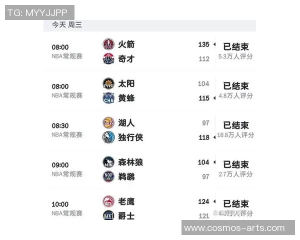 2017年NBA勇士队与太阳队精彩对决回顾及赛季分析 2017年NBA勇士队与太阳队精彩对决回顾及赛季分析