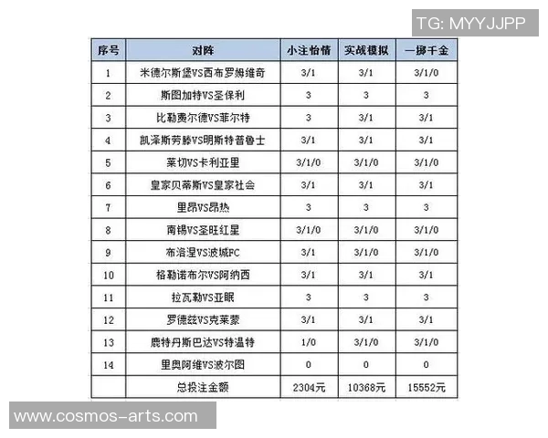 爱尔兰与丹麦足球对决竞彩推荐分析及投注策略分享 爱尔兰与丹麦足球对决竞彩推荐分析及投注策略分享