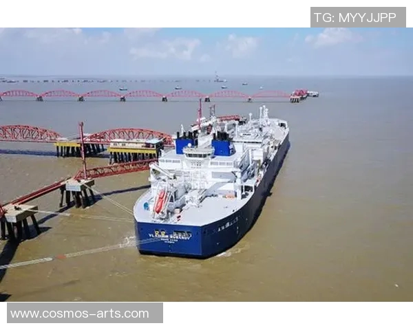 亚马尔地区的地缘政治变迁与能源开发前景分析