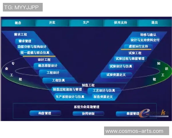 药厂与布拉格的较量：创新与传统的碰撞与未来的展望